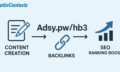 Adsy.pw/hb3