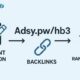 Adsy.pw/hb3